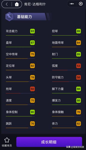 肯尼达格利什实况足球,实况足球达格利什厉害吗