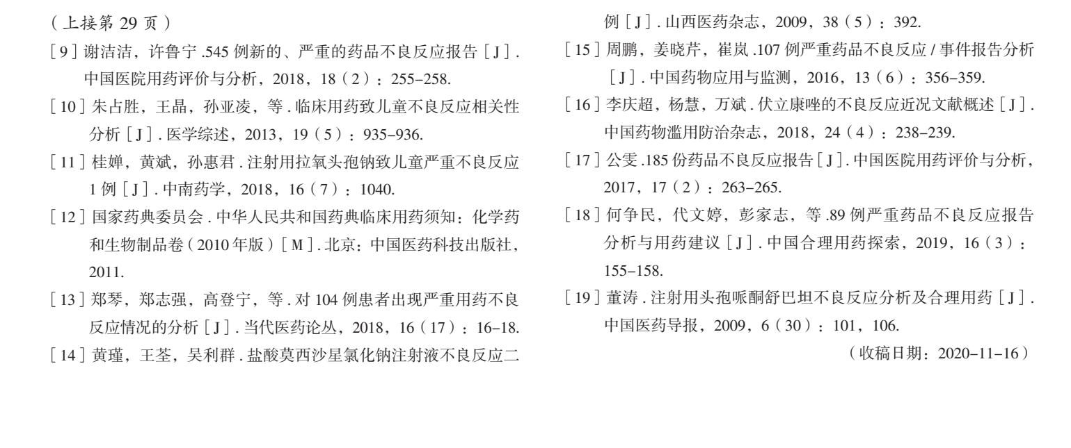 抗感染药调查报告数据分析,抗感染药物的调查报告目录