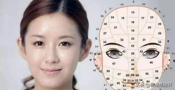 夫妻感情好坏的八字,面相影响夫妻感情的位置