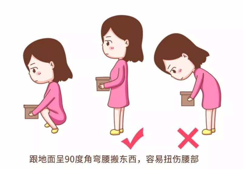 产后身痛如何辨证论治,产后膝盖疼腰疼是月子病吗