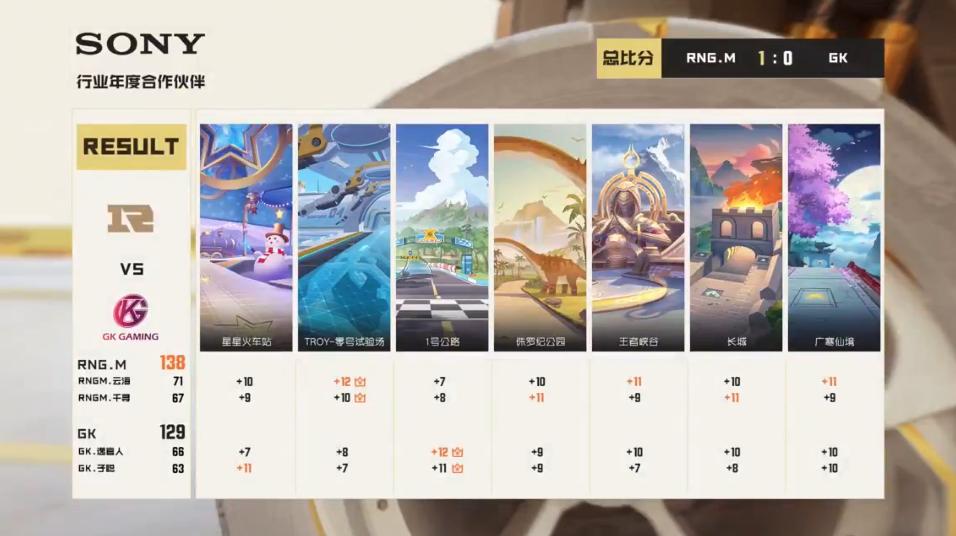 常规赛赛程2023至2024排名,常规赛第二轮赛程公布