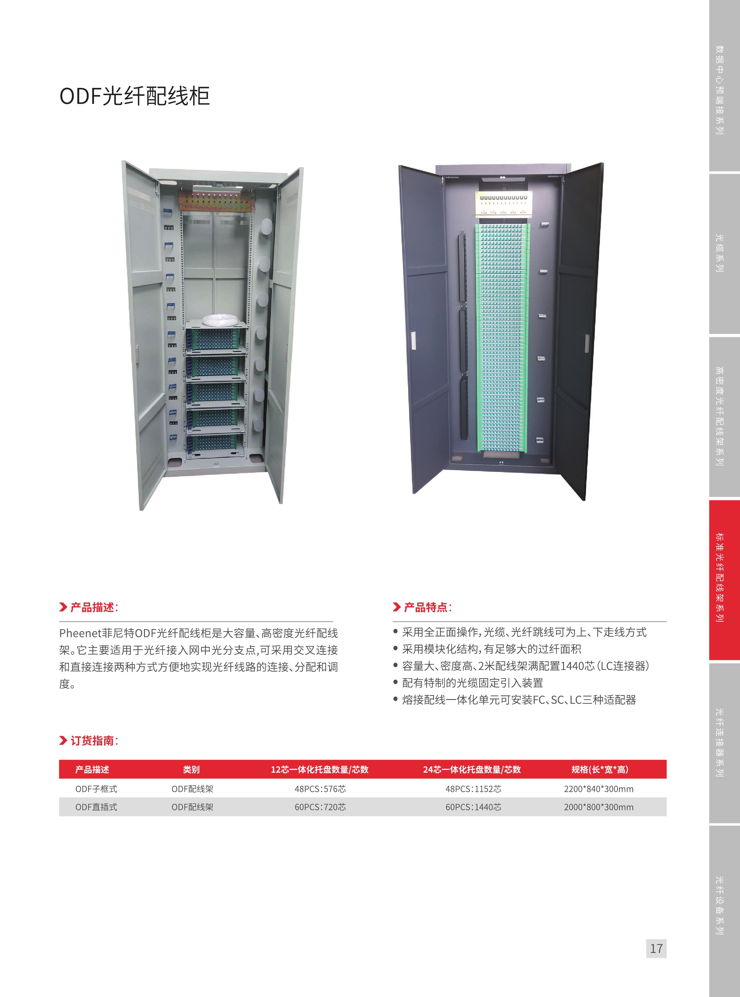 光纤测试ppt免费下载,光缆ppt