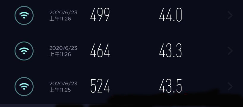 我的红米AC2100与K2P对比测试与客观结论