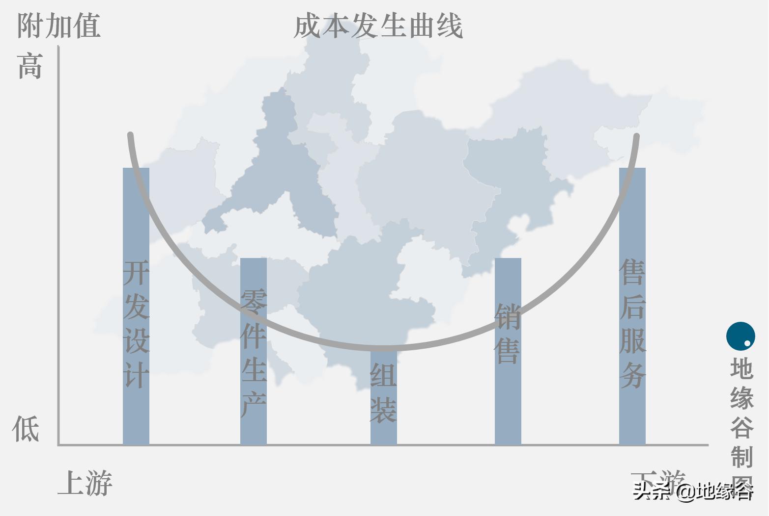 山东和江苏为什么经济差距那么大,山东和广东的经济差距
