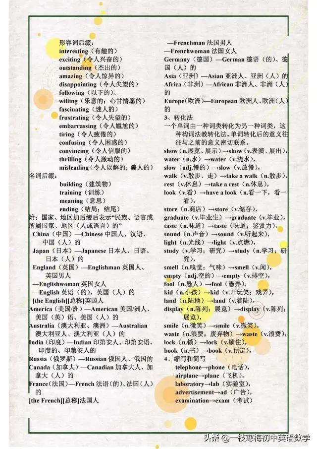 初中英语单词重点词汇,英语词汇表的英语单词