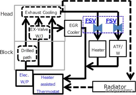 丰田亚洲龙双擎发动机,凯美瑞双擎亚洲龙双擎发动机