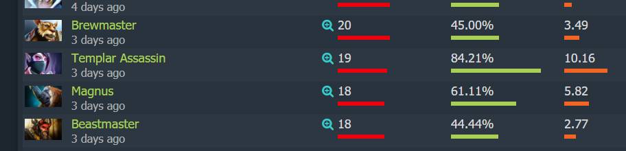 DOTA2-末日TA战斗核，胜利唾手可得！新版本战术解析（上）