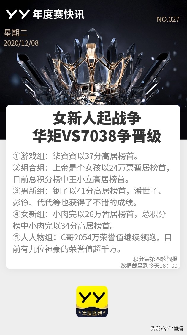 赵小磊阿哲玄律,赵小磊玄律