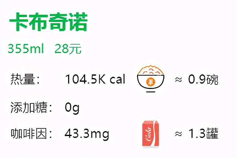 星巴克基本款咖啡测评,星巴克咖啡单品推荐