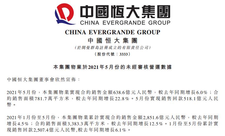 恒大新打法,看恒大创新营销的底层逻辑