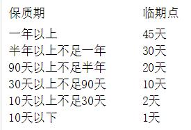京东天猫苏宁批发平台可靠吗,京东天猫临期商品批发