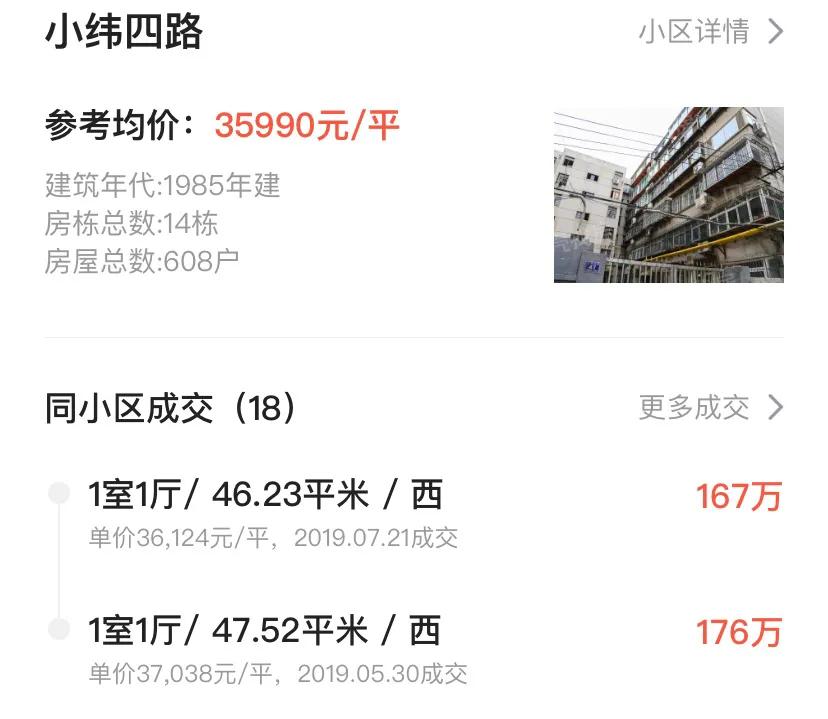 不靠山的房子好吗,济南学区房价格最低