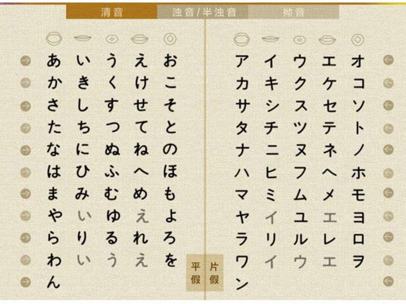 日语教学日语的发音,日语入门100句零基础自学