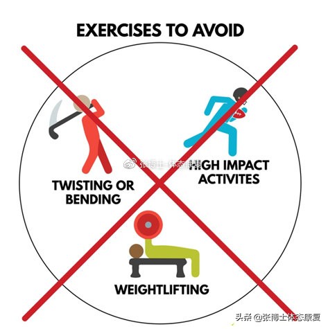 颈椎间盘突出康复训练,颈椎间盘突出康复操完整版