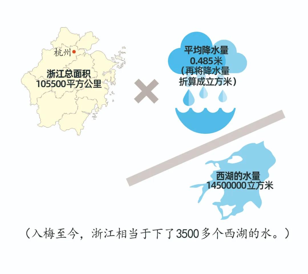 9孔全开水库泄洪,9孔全开