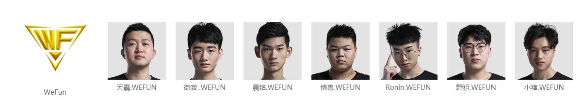 cfml老牌战队,cfml历届联赛冠亚军