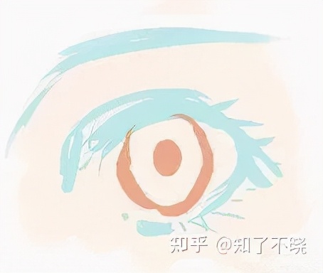 单眼皮大眼的画法教程,水灵灵大眼睛的画法你学会了吗