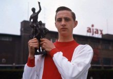 克鲁伊夫缔造巴萨,克鲁伊夫开创了什么