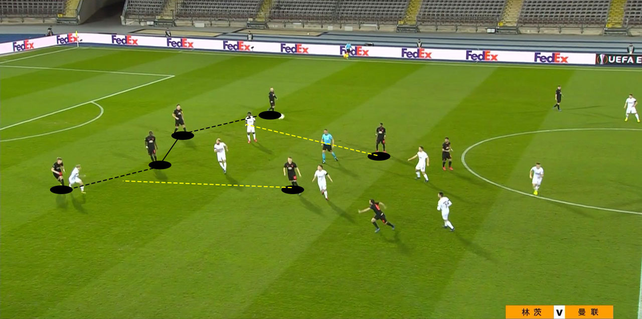 布鲁诺费尔南德斯效力俱乐部,布鲁诺费尔南德斯加盟拜仁