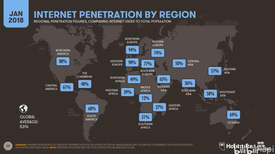 学霸怎么利用互联网学习,互联网让学习变得随时随地