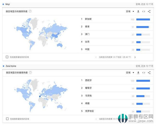 中国家居产业能否诞生千亿巨头 (全球家居业巨头)