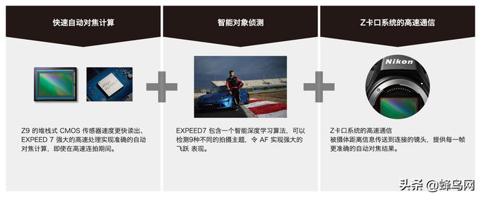 尼康z9与z72的区别,尼康z9z8区别大吗