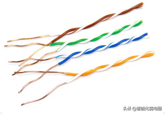 一文读懂视频监控系统中选型什么样的网线好?