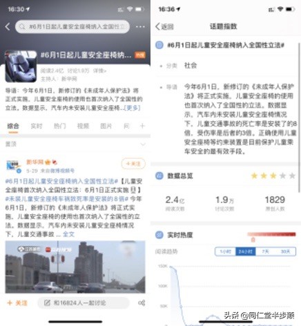 安全座椅0-7岁简约,0-7岁安全座椅adac评分