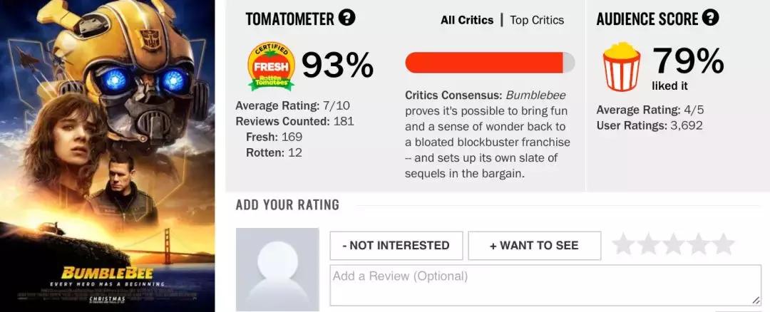1月电影院,1月份电影院看电影视频