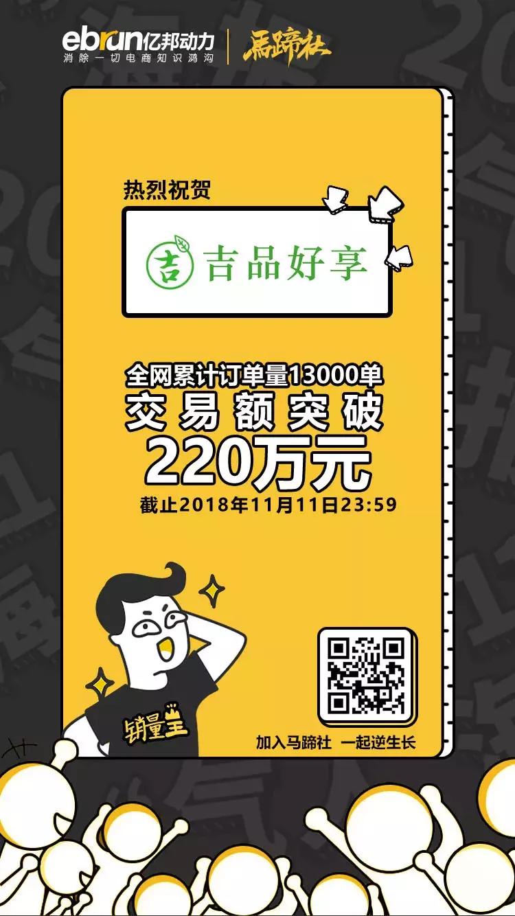 马蹄社双11逆生长战报|180家品牌总交易额突破958亿元