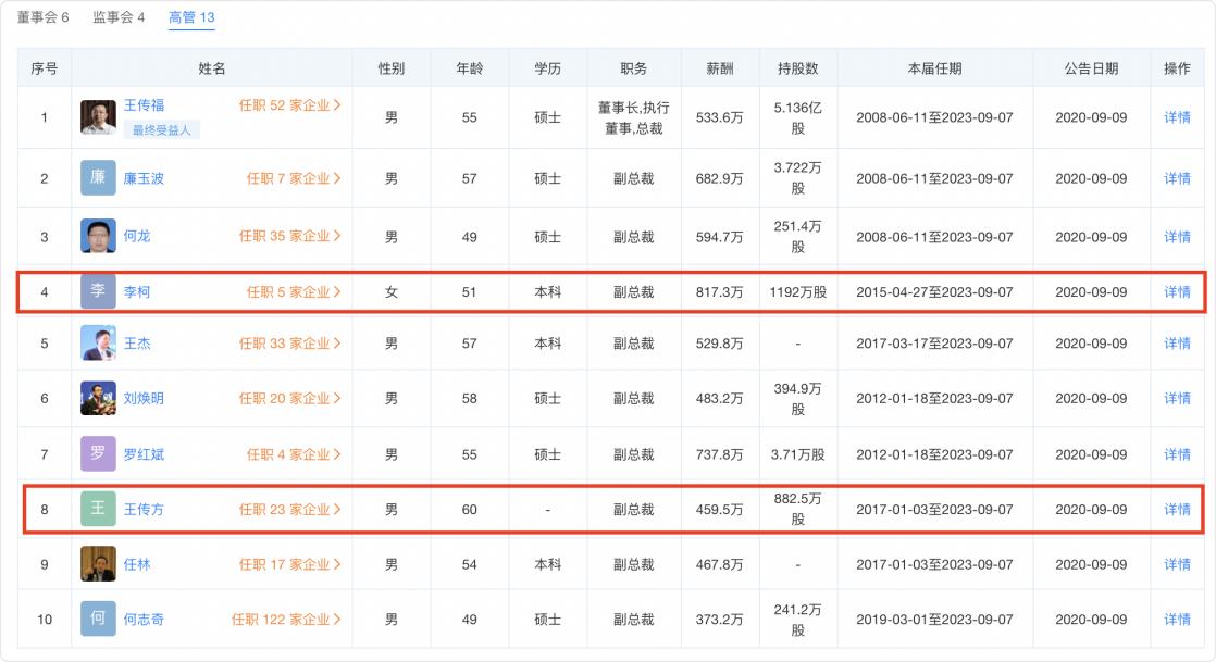 2021年比亚迪净利润低的原因,比亚迪未来三年利润分析