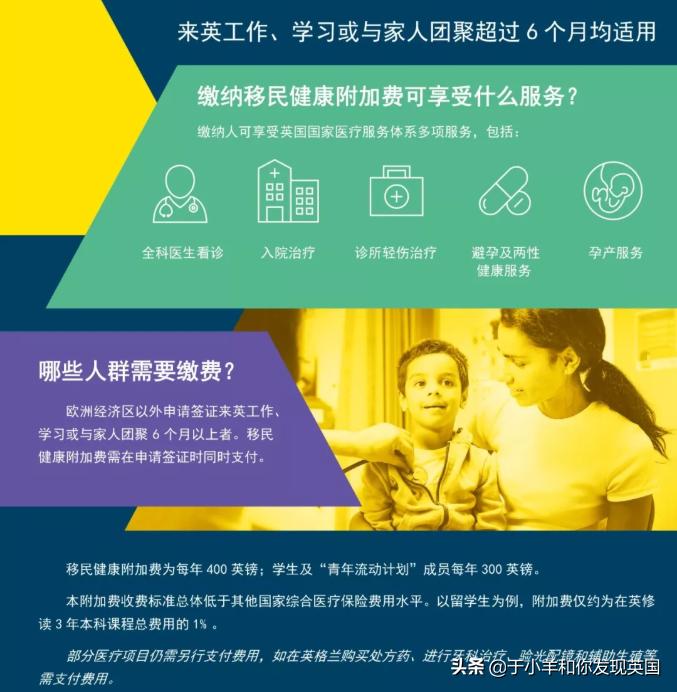 疫情面前的英国,英国nhs应对疫情措施