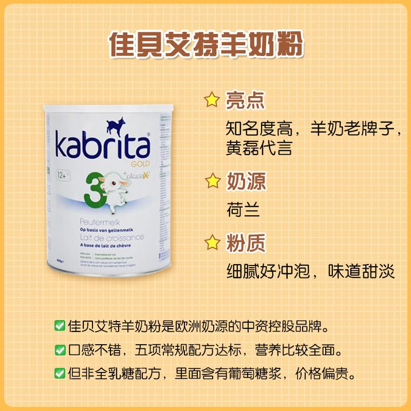 bubs羊奶和佳贝艾特荷兰版,bubs和佳贝艾特哪个好