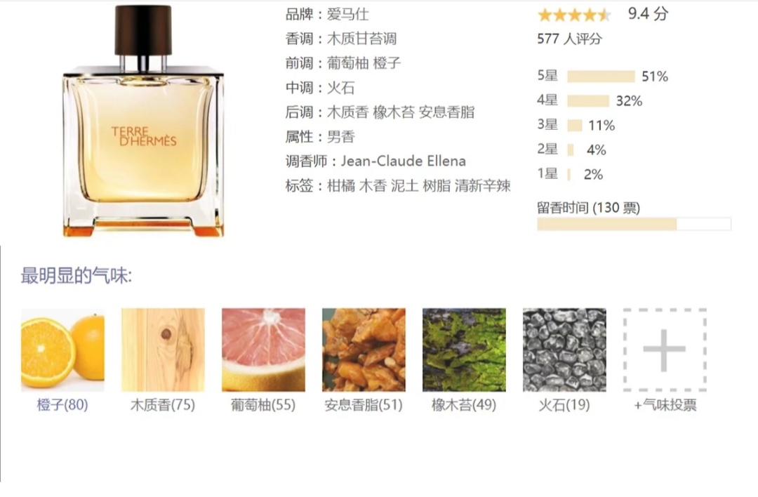 想要他身上有你的专属味道？那就快点！戳！进！来！