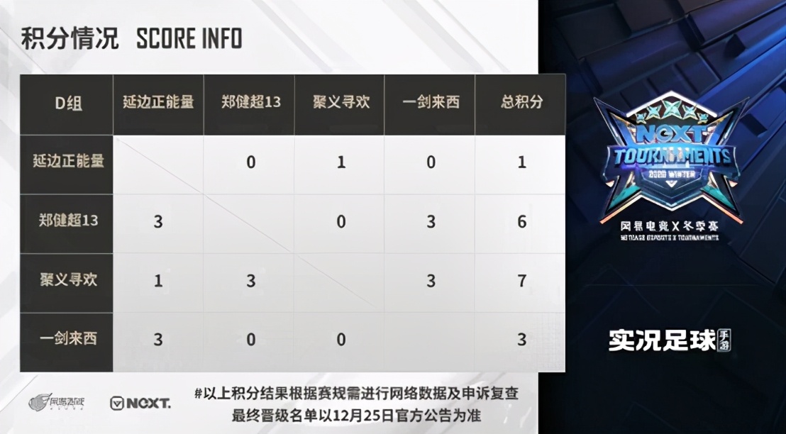 c罗戴帽逆转拜仁,实况足球c罗vs大巴黎