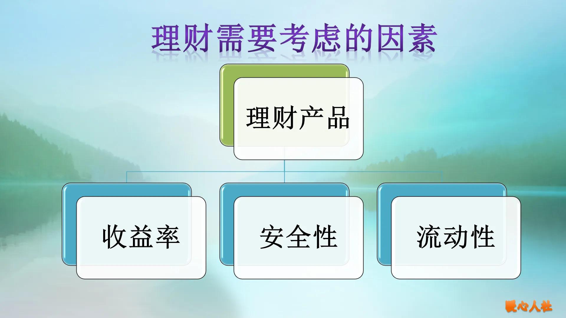 房产最好的理财方法,老年人如何理财最安全