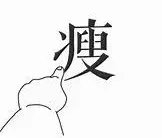 最新曝光的减肥产品,震惊减肥界产品