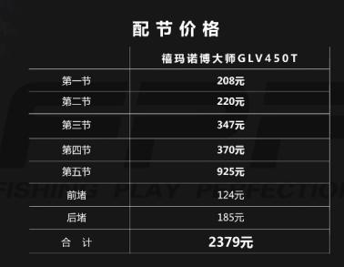 博大师glv皮实耐用吗,博大师glv4.5实测