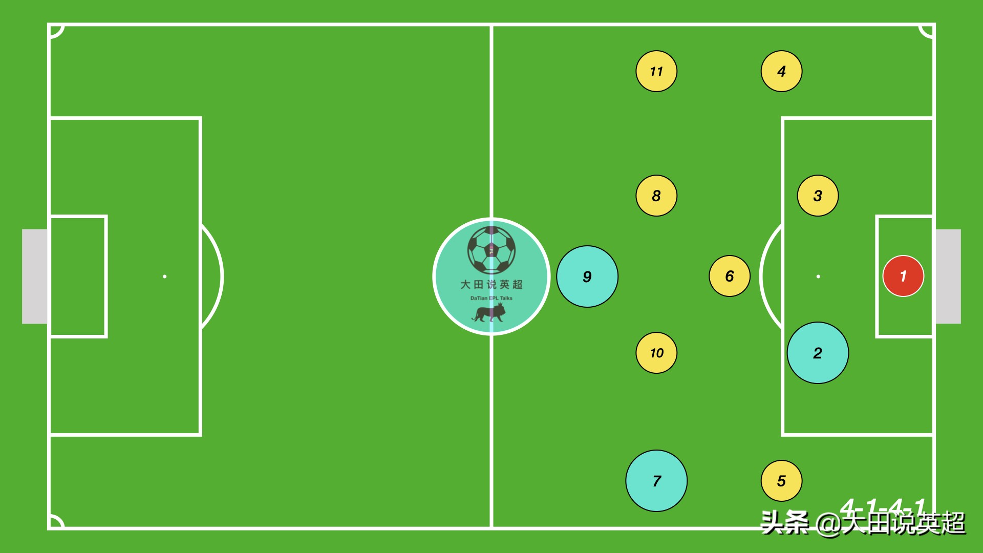 校园足球11人进攻战术,浅谈校园足球如何发展