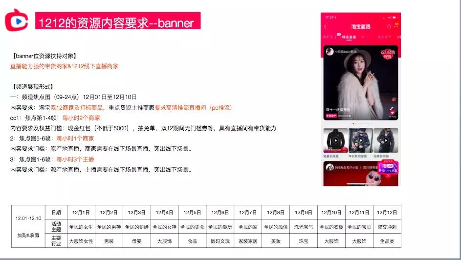 双12淘宝直播,双12淘宝攻略李佳琦