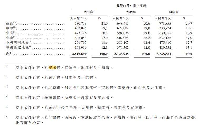 卫龙的食品怎么样,卫龙的全部食品