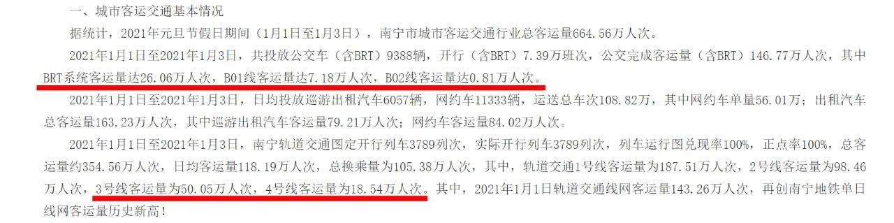 南宁快速公交一号线哪一年开通的,南宁brt3号线
