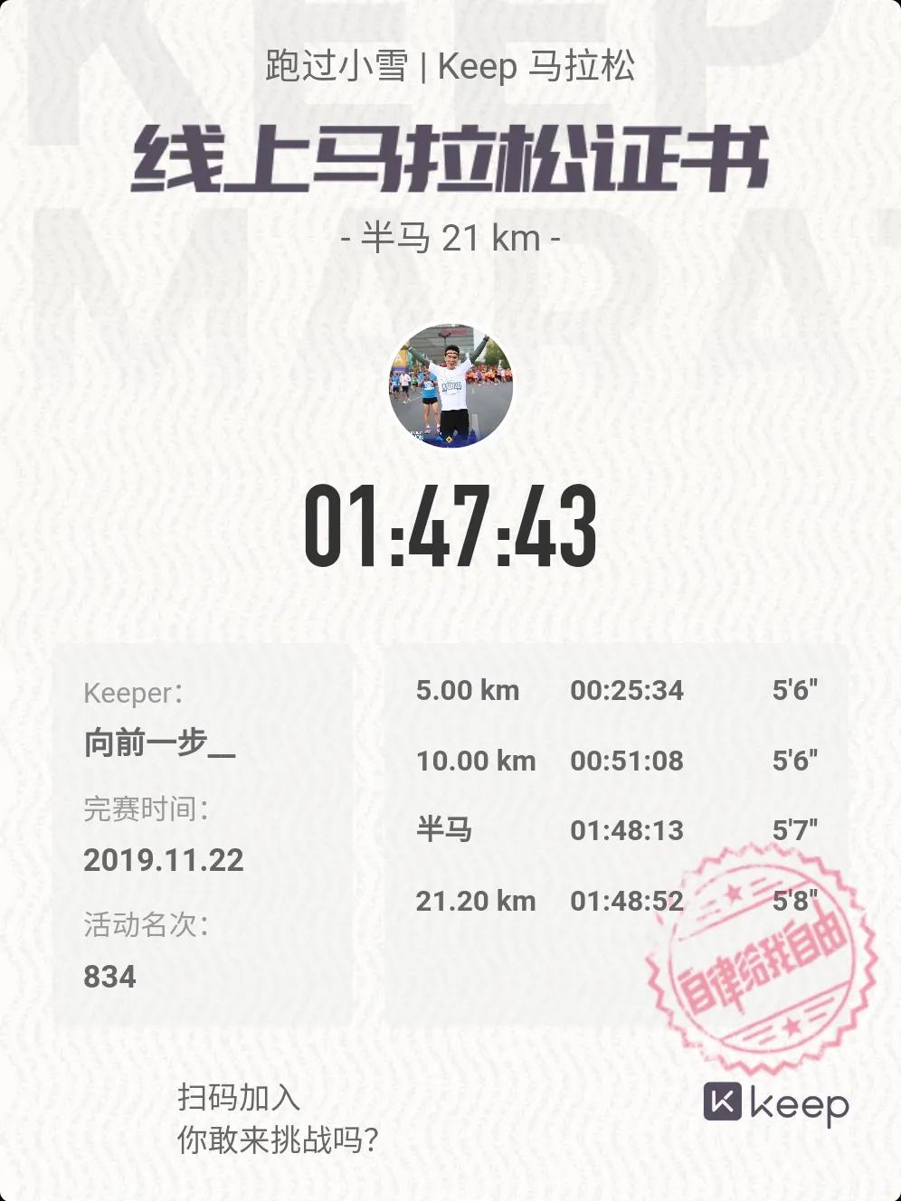 从抑郁症到马拉松,从重度抑郁到内心强大