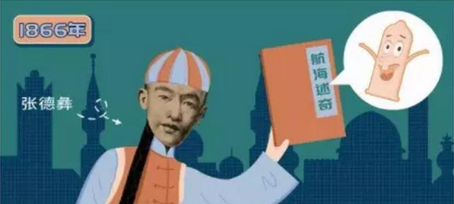 中国避孕套是什么年代开始的,中国避孕套简介