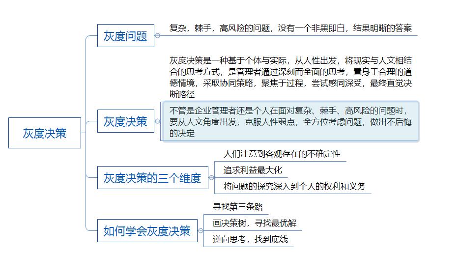 坚持把自己认为正确的事做下去,坚持把自己的事做好