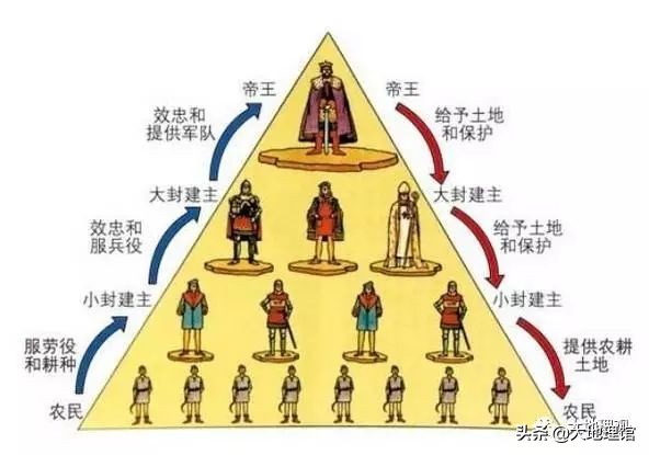 2500年山东城市发展简史