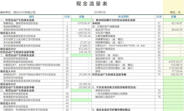 财务软件系统推荐,函数版财务系统