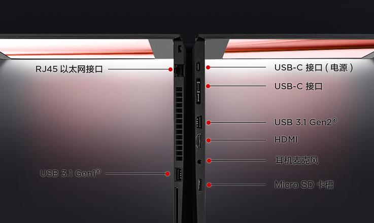 thinkpad5000买哪款,thinkpadt495s值得买吗