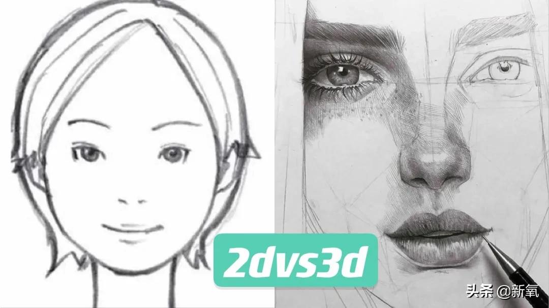 2d妆容和3d妆容的区别,有色妆和无色妆区别