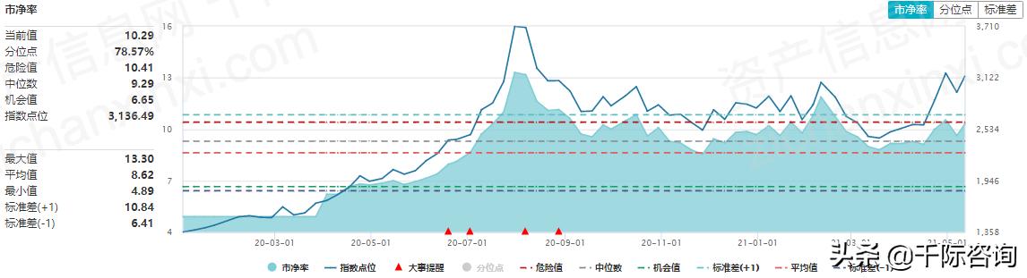 免费疫苗接种政策,免费接种疫苗有哪些